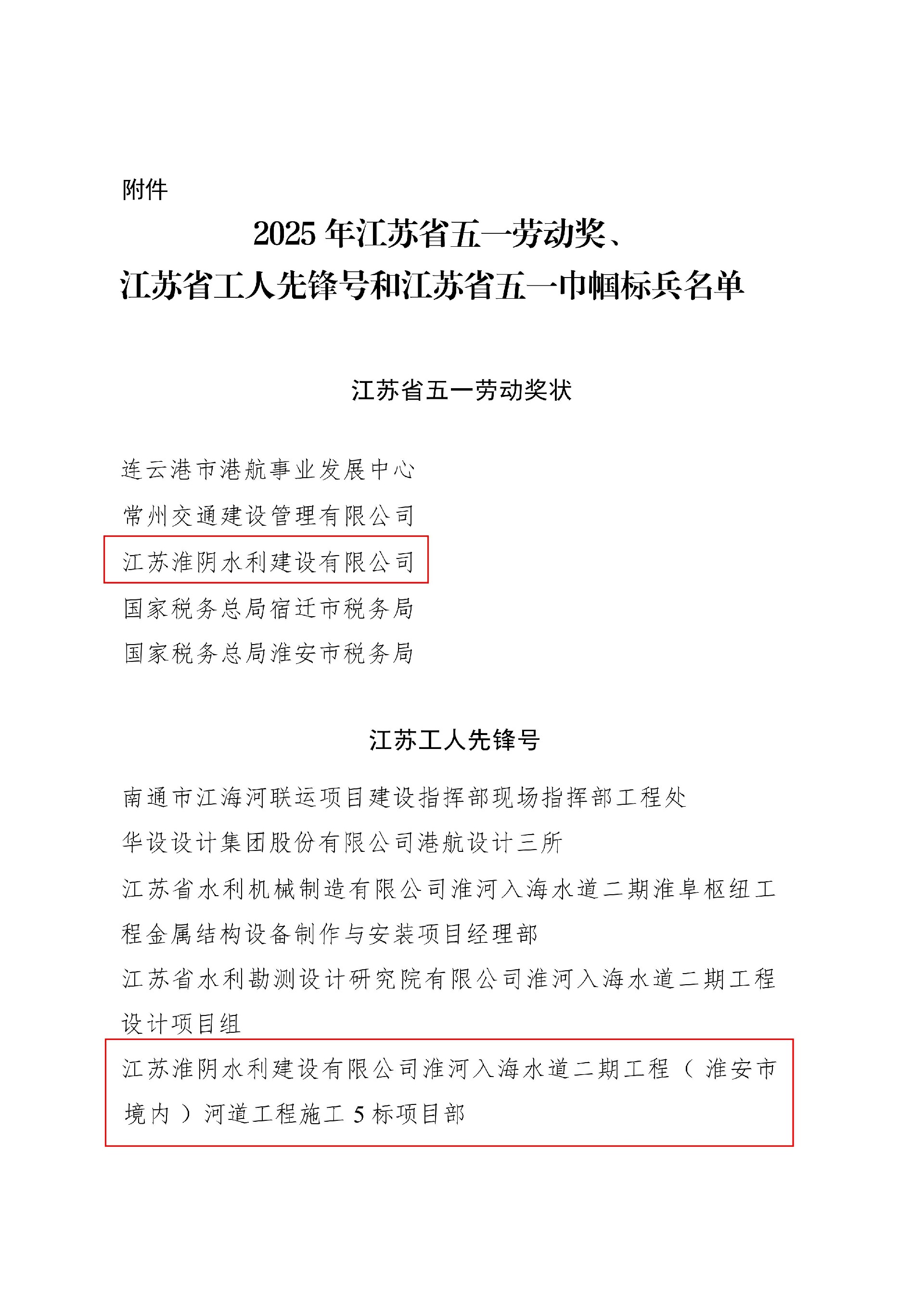 關于表彰2025年江蘇省五一勞動獎、江蘇省工_01(1).jpg